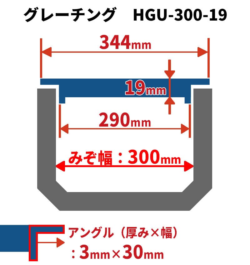 Amazon | 法山本店 U字溝用グレーチング 適用溝幅300mm 長さ